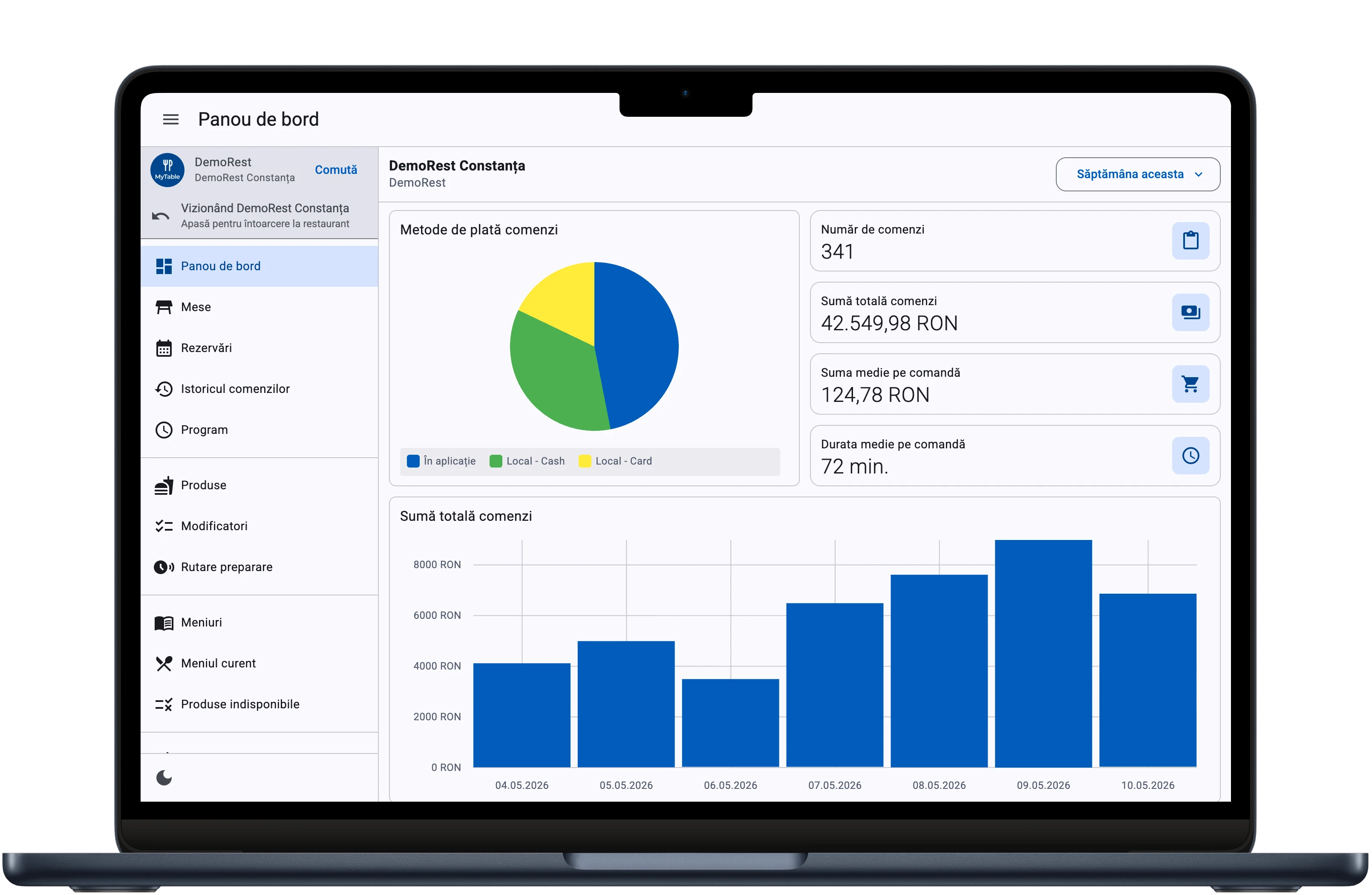 Previzualizare statistici MyTable